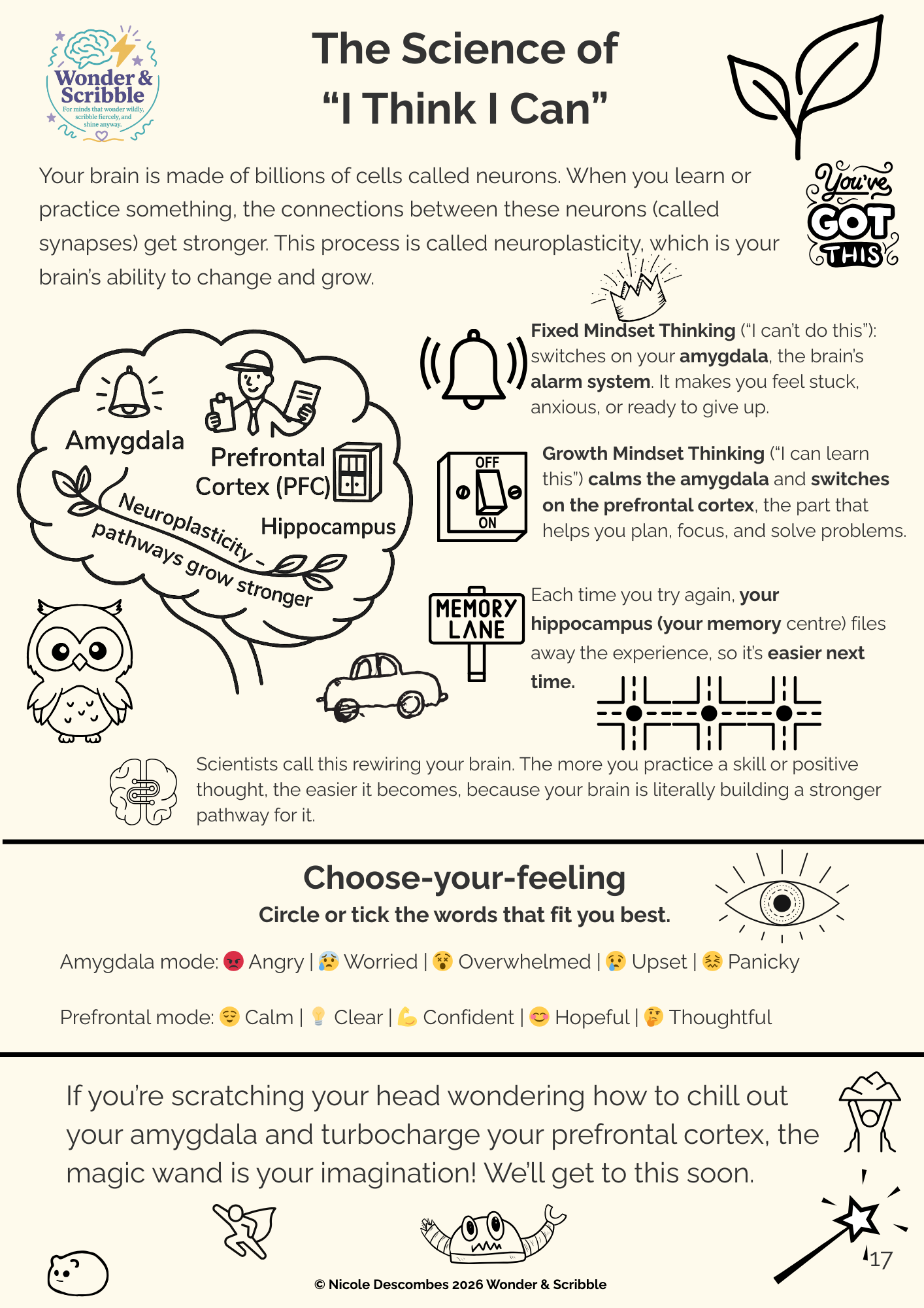 I Think I Can - Learning, motivation, and the brain