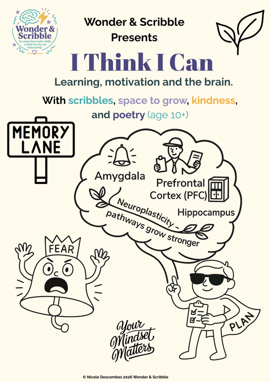 I Think I Can - Learning, motivation, and the brain