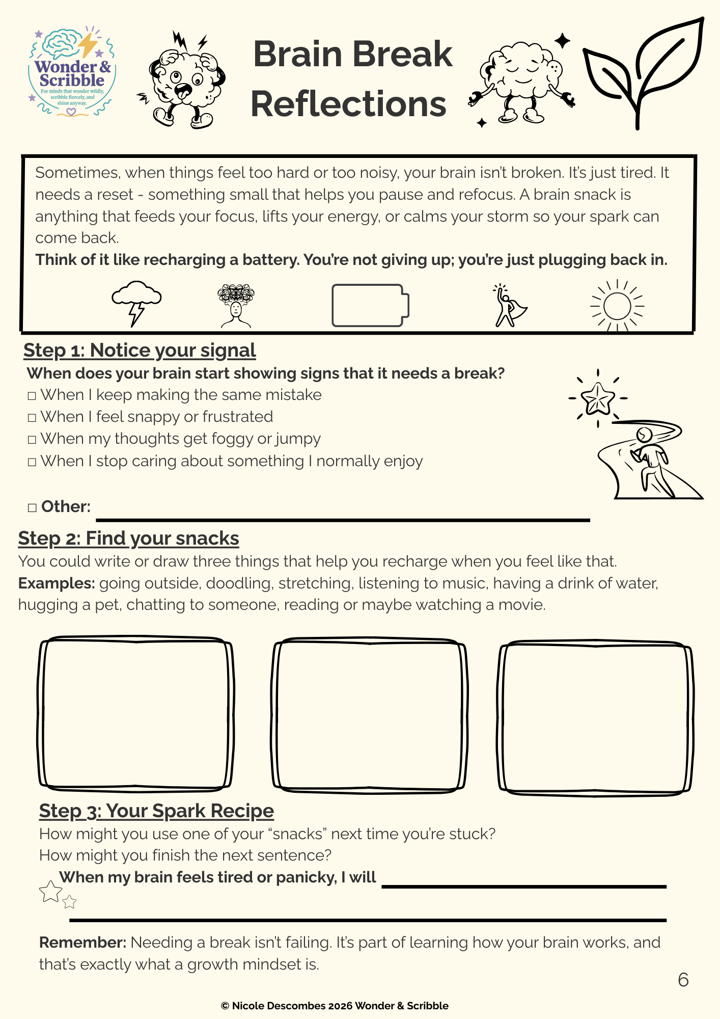 I Think I Can - Learning, motivation, and the brain